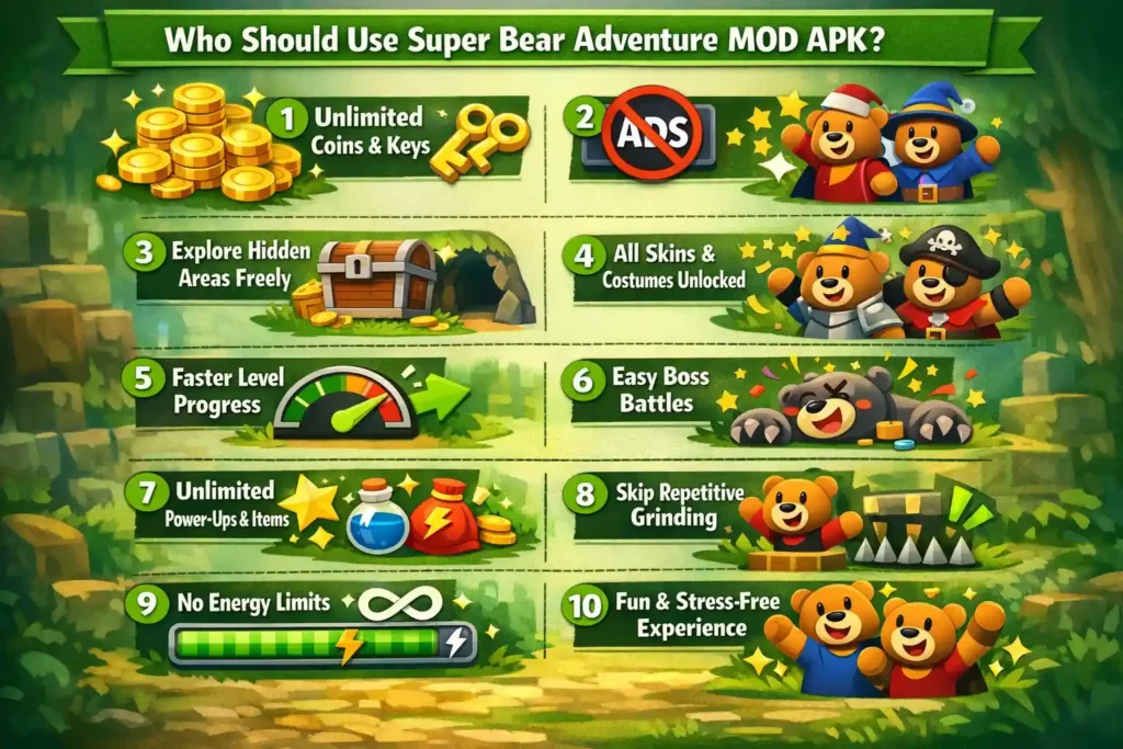 Super Bear Adventure MoD APK Latest Version 20 Who should choose Super Bear Adventure MOD APK? Explore the benefits this version offers to players.