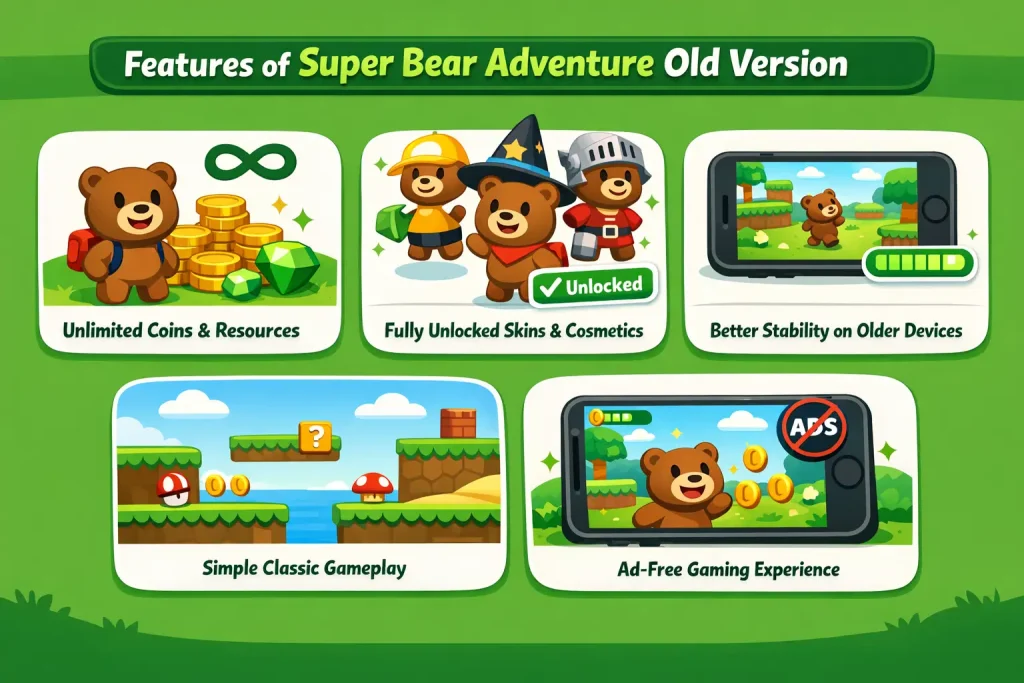 Super Bear Adventure Old Version MOD APK For Android and PC 2 Features of super bear adventure old version