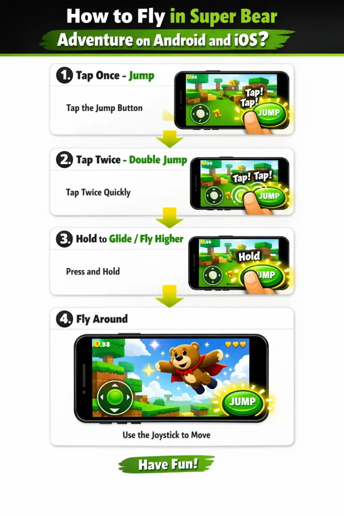 How to Fly in Super Bear Adventure on Mobile and PC (Complete Guide) 3 Fly in SBA on android