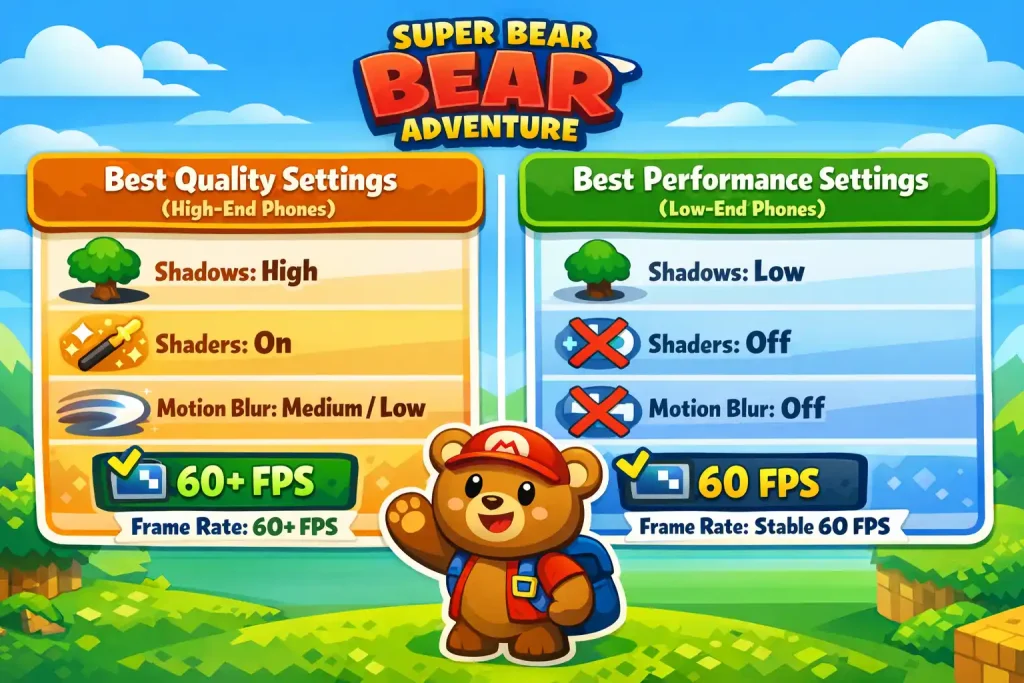 Super Bear Adventure Settings: Complete Guide for Beginners & Pros 2 Super bear adventure settings for high-end and low-end phones