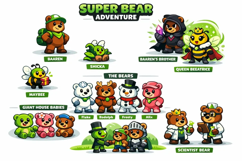 Who Are the Super Bear Adventure Characters? A Complete Guide 2 Super Bear Adventure Characters list