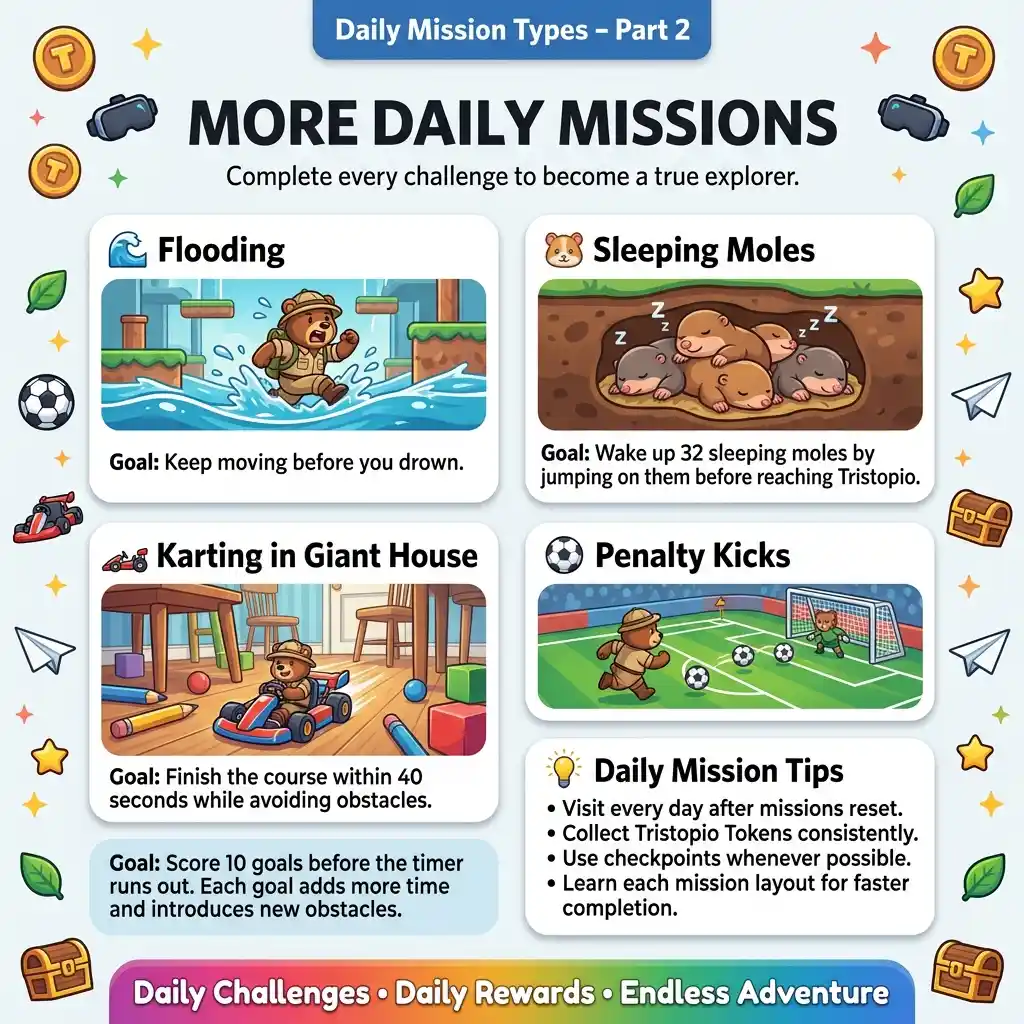 All Missions in Super Bear Adventure: Complete List 6 Daily Missions Explained part 2