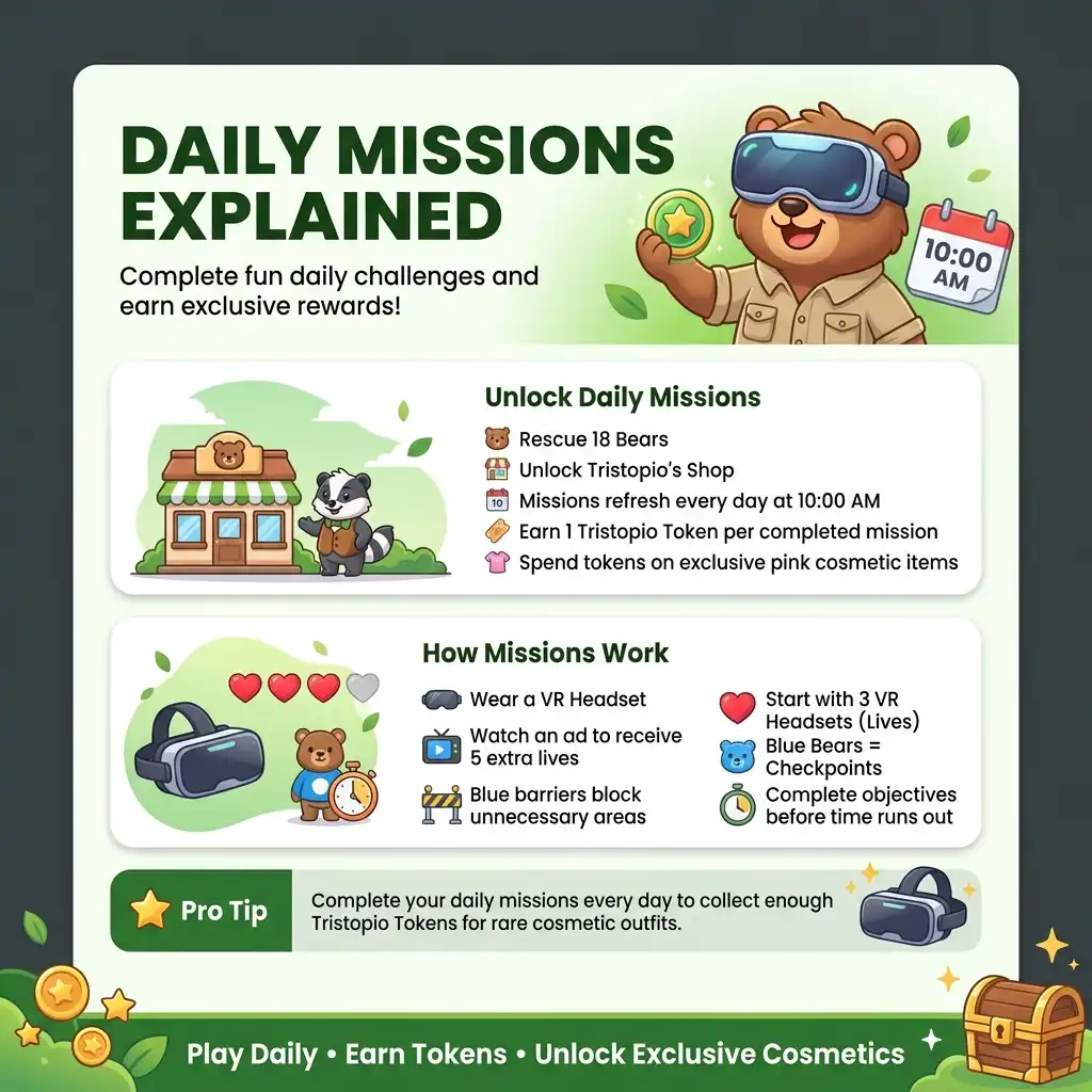 All Missions in Super Bear Adventure: Complete List 4 Daily Missions Explained